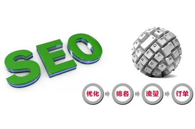 網(wǎng)站為什么要進(jìn)行優(yōu)化？