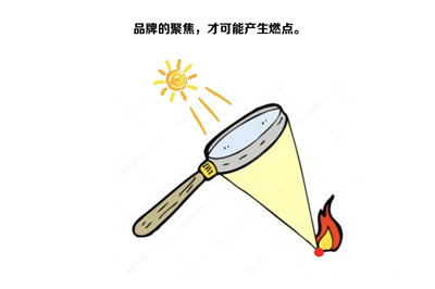 劣質(zhì)網(wǎng)站會(huì)給企業(yè)帶來(lái)哪些影響(圖2)